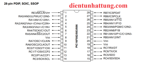 vi-dieu-khien-pic16f886-dip-ho-pic-microchip-chan