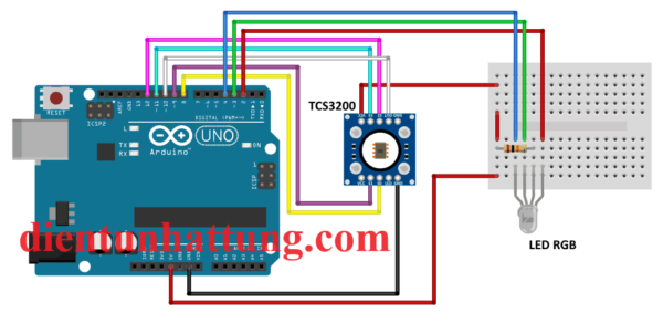 cam-bien-mau-tcs3200-nhan-dien-mau-rgb-ket-noi-arduino