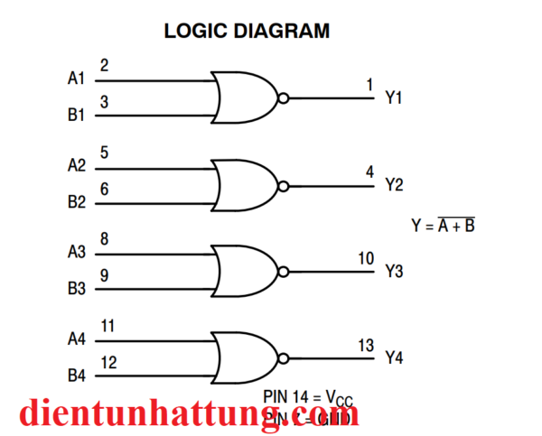 ic-so-sn74hc02-cong-nor-ic-cong-logic-41-chan-dip-4-cong-nor1