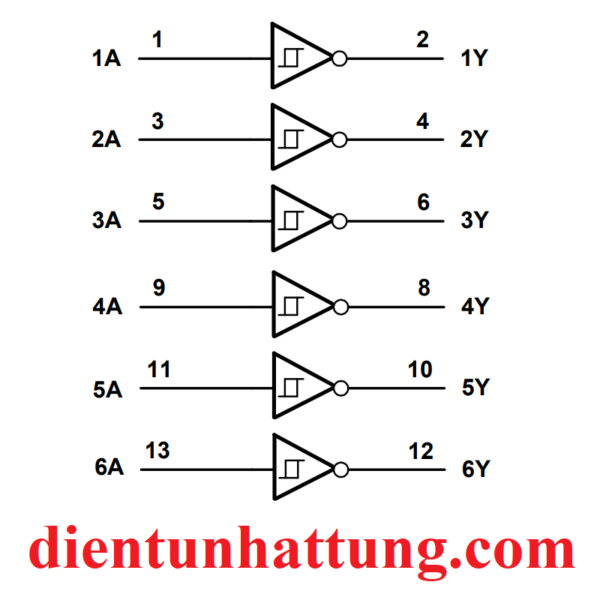 ic-so-sn74hc14-cong-not-ic-cong-logic-14-chan-dip-cong-trang-thai