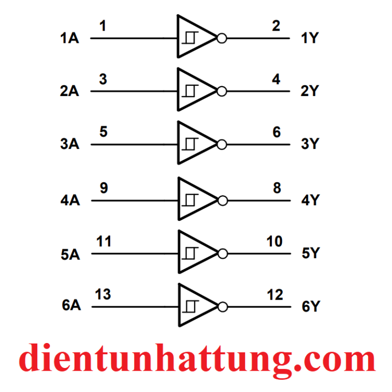 IC SỐ SN74HC14 CỔNG NOT, IC CỔNG LOGIC 14 CHÂN DIP