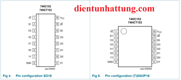 ic-so-sn74hc153-cong-mux-ic-cong-logic-chan