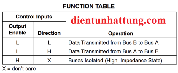 ic-so-sn74hc245-ic-dem-cong-logic-14-chan-dip-bang-trang-thai