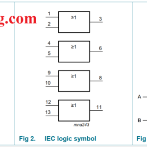 ic-so-sn74hc32-ic-cong-or-cong-logic-cau-truc-ben-trong