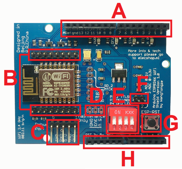 ESP8266-Wifi-Shield-Arduino-Compatible-chuc-nang-cac-chan-AI-Thinker