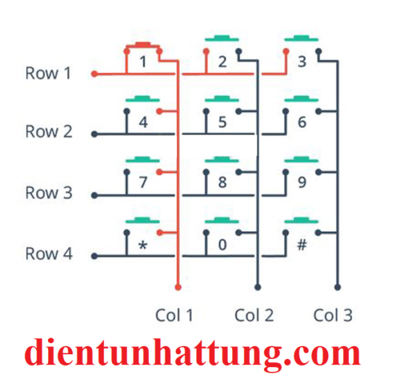 ban-phim-mem-3-4-keypad-ma-tran-phim-matrix-chan