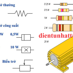 cach-tinh-gia-tri-dien-tro-va-sai-so-tren-thi-truong-loai-cac-ky-hieu