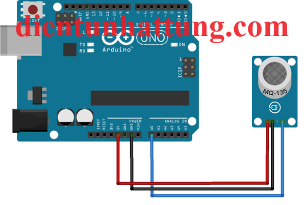 cam-bien-chat-luong-khong-khi-mq135-giao-tiep-arduino-bang2