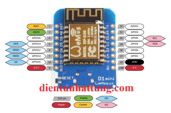 esp8266-nodemcu-d1-mini-ai-thinker-kit-wifi-chan