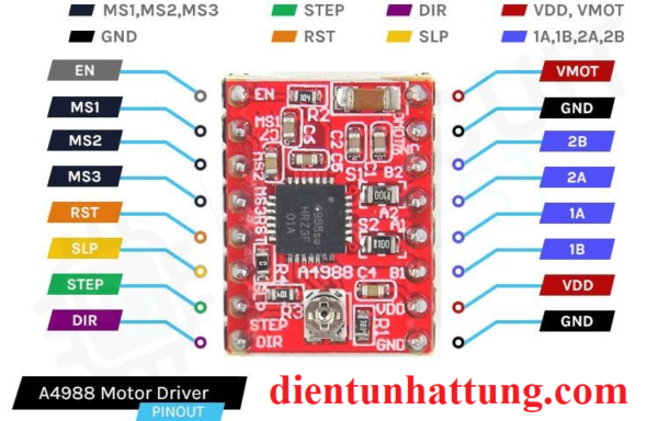 module-dieu-khien-A4988-driver-dong-co-buoc-bang-chan