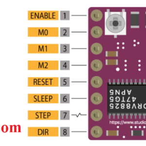 module-dieu-khien-drv8825-driver-dong-co-buoc-bang-chan