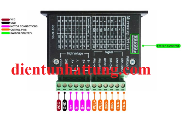 module-dieu-khien-tb6600-driver-dong-co-buoc-chan