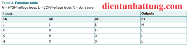 ic-74hc27n-cong-nor-cong-logic-2-input-bang-trang-thai