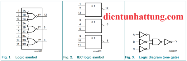 ic-74hc27n-cong-nor-cong-logic-2-input-cau-truc-ben-trong