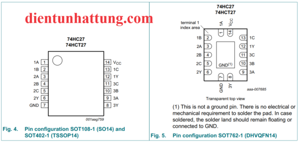 ic-74hc27n-cong-nor-cong-logic-2-input-cau-truc-chan