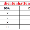 ic-sn74hc164-thanh-ghi-dich-ic-mo-rong-ngo-ra-16-chan-dip-bang-trang-thai