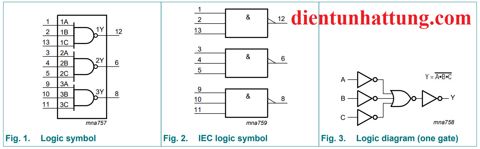 ic-so-sn74hc10-cong-nand-ic-3-cong-logic-14-chan-dip-cong-thuc