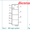 ic-so-sn74hc125-3-trang-thai-bo-dem-ic-cong-logic-14-chan-dip-cau-tao