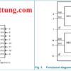 ic-so-sn74hc139-2-sang-4-duong-ic-cong-logic-mo-rong-bang-cau-truc-ben-trong