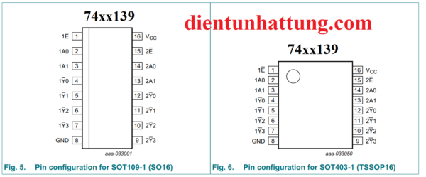 ic-so-sn74hc139-2-sang-4-duong-ic-cong-logic-mo-rong-bang-cau-truc-chan