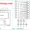 ic-so-sn74hc151-cong-mux-bo-ghep-kenh-8-ngo-vao-cau-truc-ben-trong