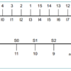 ic-so-sn74hc151-cong-mux-bo-ghep-kenh-8-ngo-vao-cau-truc-ben-trong1