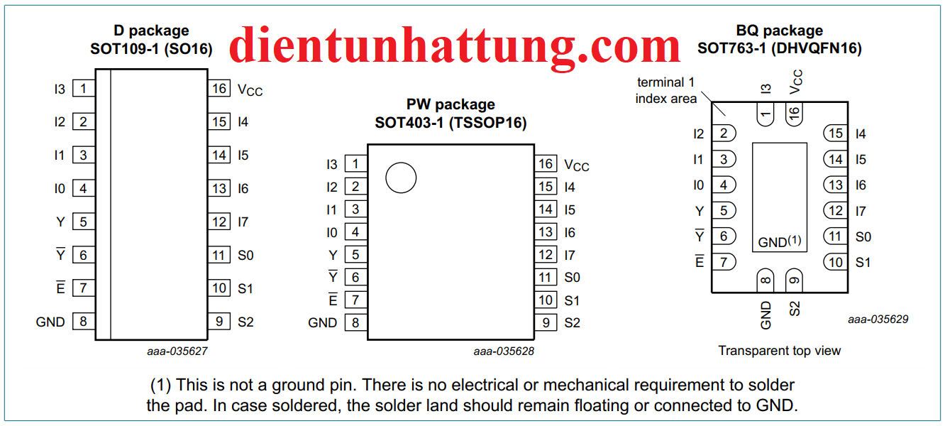 ic-so-sn74hc151-cong-mux-bo-ghep-kenh-8-ngo-vao-chan