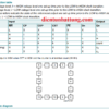 ic-so-sn74hc161-dem-nhi-phan-4-bit-mach-dem-dong-bo-bang-trang-thai