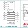 ic-so-sn74hc161-dem-nhi-phan-4-bit-mach-dem-dong-bo-cau-truc-ben-trong1