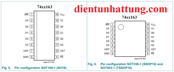 ic-so-sn74hc163-dem-nhi-phan-4-bit-mach-dem-dong-bo-cau-truc-chan