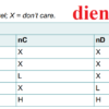 ic-so-sn74hc20-ic-cong-nand-cong-logic-4-input-2-mat