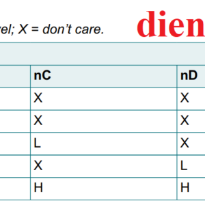 ic-so-sn74hc20-ic-cong-nand-cong-logic-4-input-2-mat