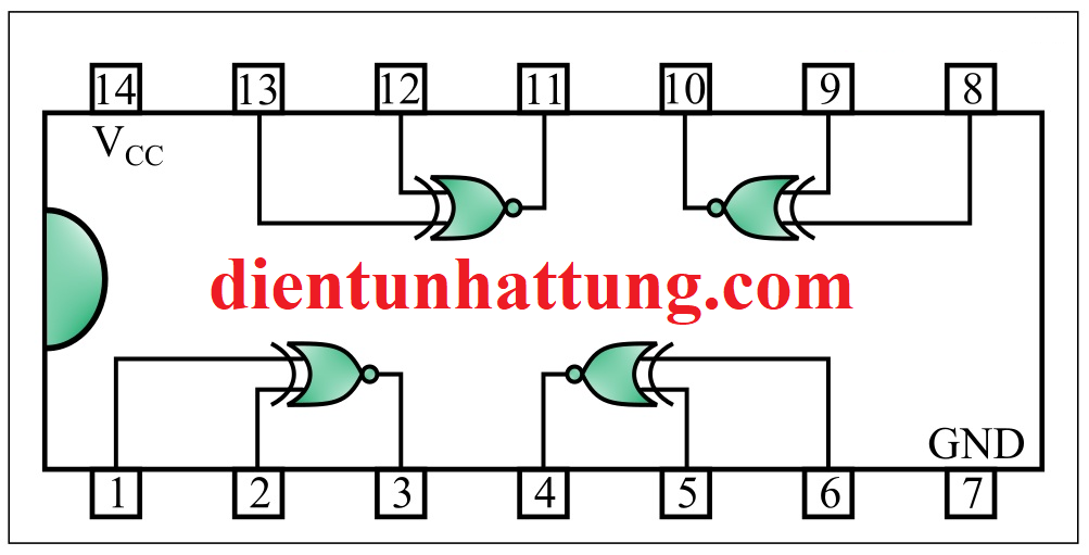 IC SỐ SN74LS266 CỔNG XNOR, IC CỔNG LOGIC 14 CHÂN DIP