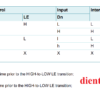 ic-so-sn74hc373-ic-chot-loai-d-cong-logic-20-chan-dip-bang-trang-thai