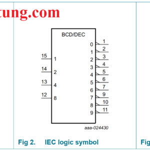 ic-so-sn74hc42-bcd-to-dec-chuyen-bcd-sang-thap-phan-cau-truc-ben-trong