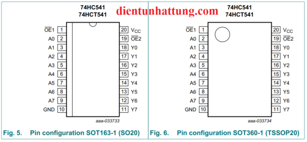 ic-so-sn74hc541-ic-dem-dieu-khien-8bit-3-trang-thai-cong-logic-chan
