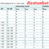 ic-so-sn74hc85-ic-so-sanh-4bit-so-sanh-cuong-do-ang-trang-thai