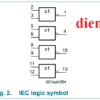 ic-so-sn74ls02-ic-cong-nor-cong-logic-cau-truc-ben-trong