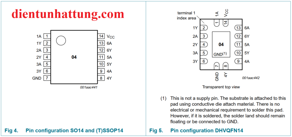IC SỐ SN74LS04 CỔNG NOT, IC CỔNG LOGIC 14 CHÂN DIP
