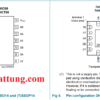 ic-so-sn74ls08-ic-cong-and-cong-logic-chan