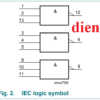 ic-so-sn74ls10-ic-3-cong-and-cong-logic-cau-truc-ben-trong