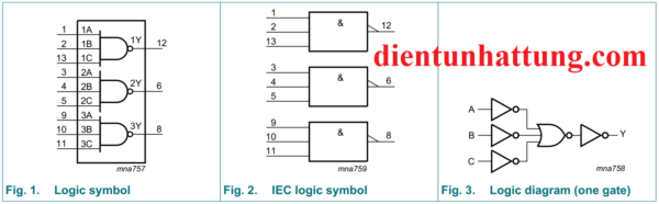 ic-so-sn74ls10-ic-3-cong-and-cong-logic-cau-truc-ben-trong