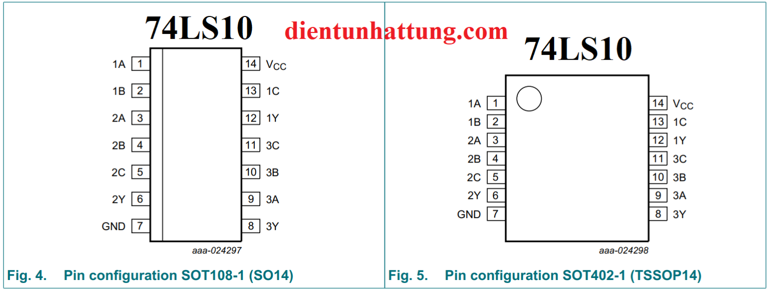 Sn74ls10 IC SỐ SN74LS10 CỔNG NAND, IC CỔNG LOGIC 14 CHÂN DIP