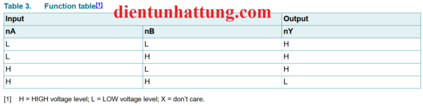 ic-so-sn74ls132-cong-nand-ic-cong-logic-2-input-bang-trang-thai