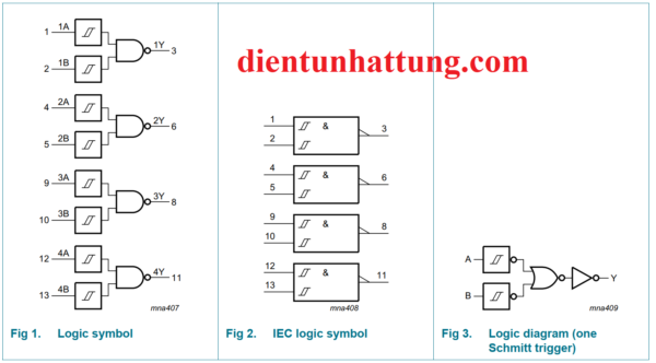 ic-so-sn74ls132-cong-nand-ic-cong-logic-2-input-cau-truc-ben-trong