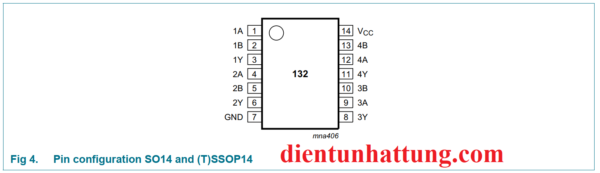 ic-so-sn74ls132-cong-nand-ic-cong-logic-2-input-cau-truc-chan