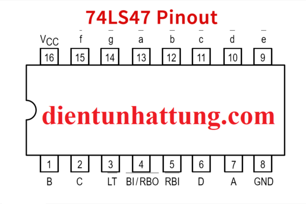 ic-so-sn74ls47-bcd-to-7-seg-chuyen-bcd-sang-hien-thi-ma-7doan-chan