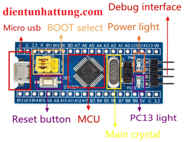 stm32f103c8t6-board-ho-stm-nha-san-xuat-atmel-chuc-nang