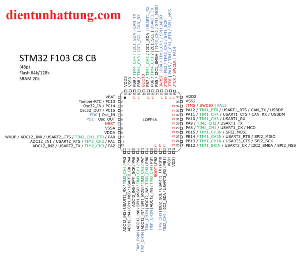 stm32f103c8t6-ic-roi-ho-stm-nha-san-xuat-atmel-chan