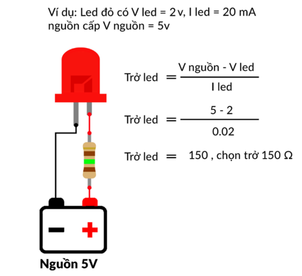 cach-tinh-tro-cho-led-duc-ss